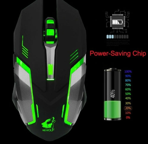 👉 Mouse Gamer Silencioso RGB Ultra Preciso (Oferta Limitada)